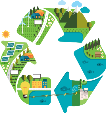 ĐỊNH HƯỚNG PHÁT TRIỂN XANH